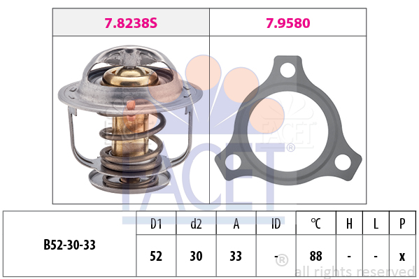 Thermostat, liqiuide de refroidissement | PRIX CANON