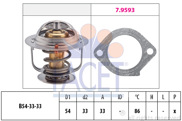 Thermostat, liqiuide de refroidissement | PRIX CANON
