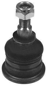 Rotule de suspension | A.B.S.