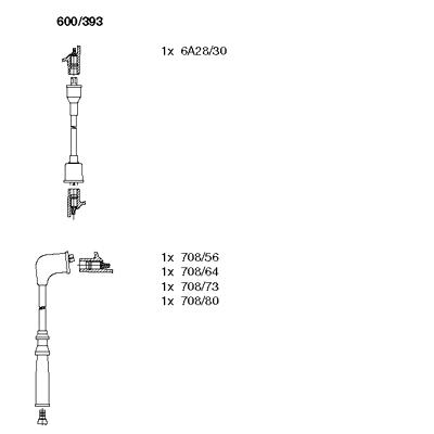Kit de câbles d'allumage | BREMI