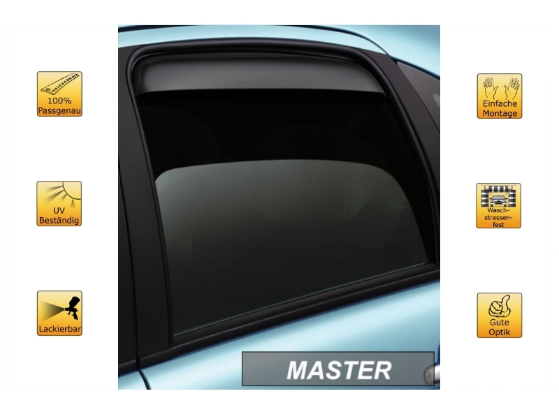 Master (portes arrière) pour BMW Série 3 (E90) 4 portes | ClimAir
