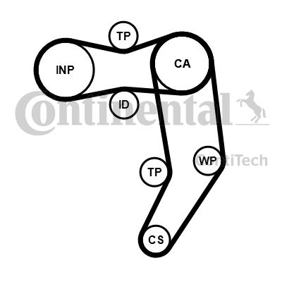 Pompe à eau + kit de courroie de distribution | CONTINENTAL CTAM