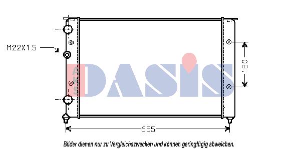 Radiateur, refroidissement du moteur | AKS DASIS