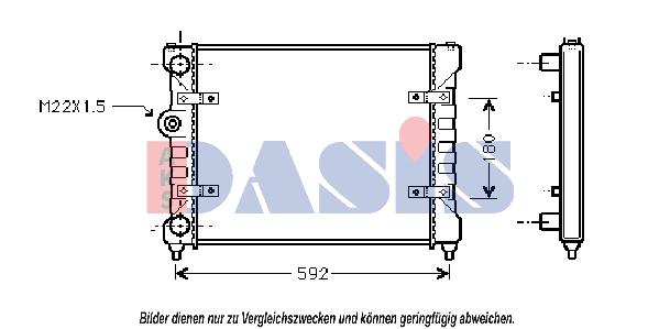 Radiateur, refroidissement du moteur | AKS DASIS