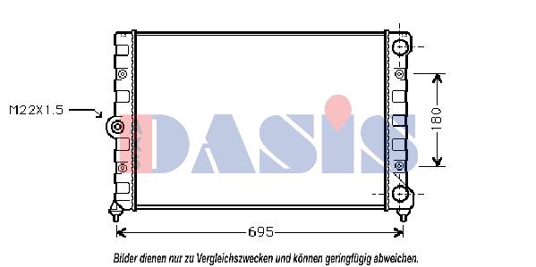 Radiateur, refroidissement du moteur | AKS DASIS