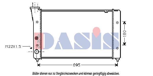 Radiateur, refroidissement du moteur | AKS DASIS