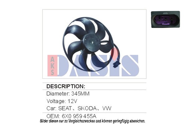 Ventilateur, refroidissement du moteur | AKS DASIS
