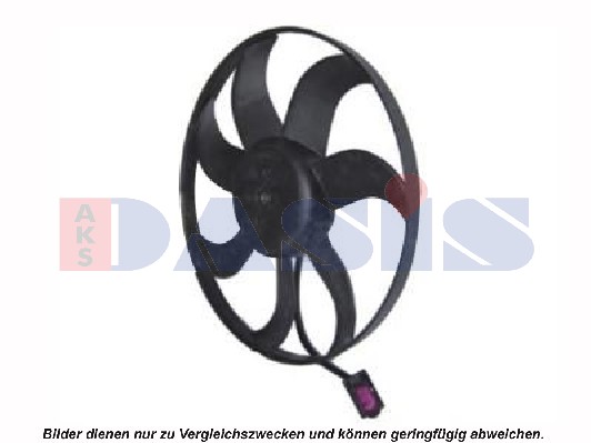 Ventilateur, refroidissement du moteur | AKS DASIS