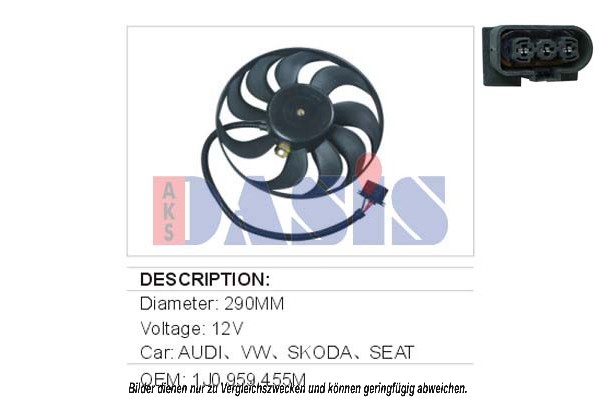 Ventilateur, refroidissement du moteur | AKS DASIS
