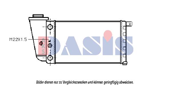 Radiateur, refroidissement du moteur | AKS DASIS