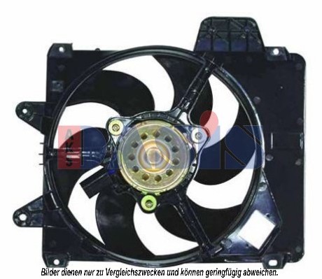 Ventilateur, refroidissement du moteur | AKS DASIS