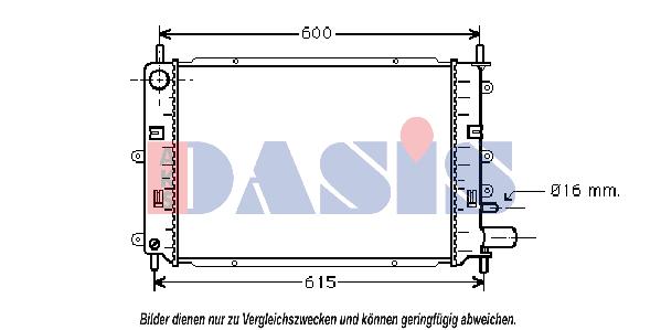 Radiateur, refroidissement du moteur | AKS DASIS