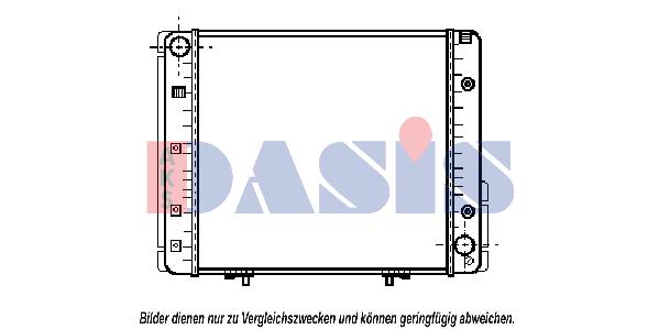Radiateur, refroidissement du moteur | AKS DASIS