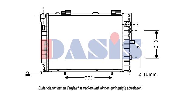 Radiateur, refroidissement du moteur | AKS DASIS