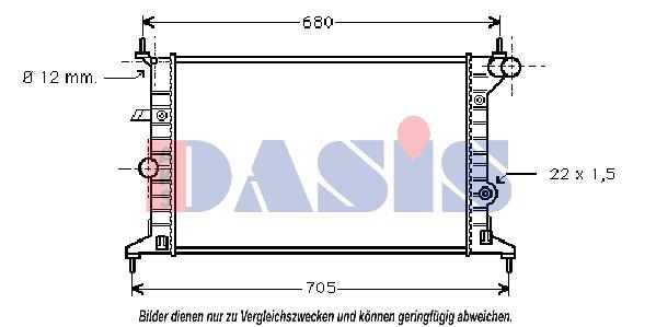 Radiateur, refroidissement du moteur | AKS DASIS