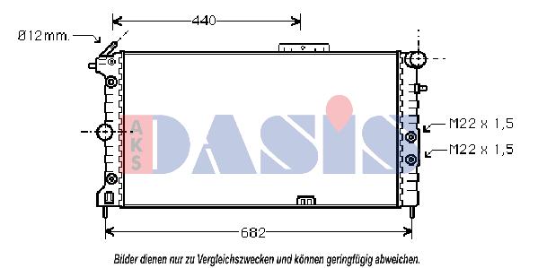 Radiateur, refroidissement du moteur | AKS DASIS
