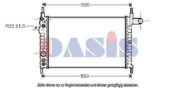 Radiateur, refroidissement du moteur | AKS DASIS