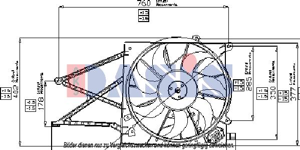 Ventilateur, refroidissement du moteur | AKS DASIS