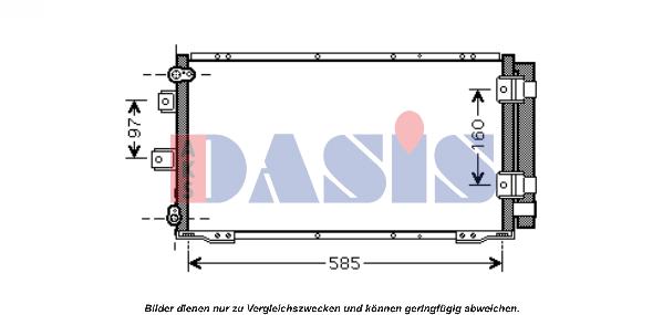 Condenseur, climatisation | AKS DASIS