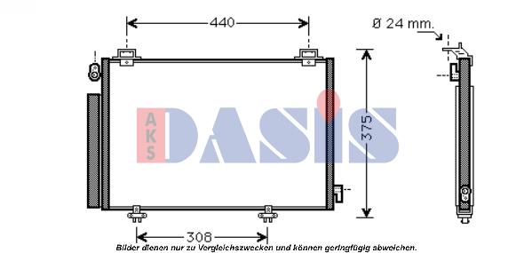 Condenseur, climatisation | AKS DASIS