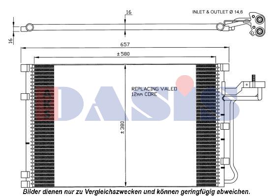 Condenseur, climatisation | AKS DASIS