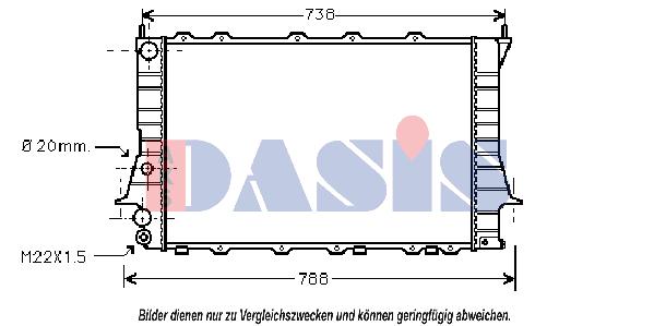 Radiateur, refroidissement du moteur | AKS DASIS