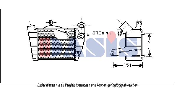 Intercooler, échangeur | AKS DASIS