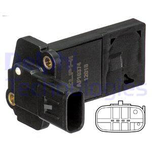 Débitmètre de masse d'air | DELPHI