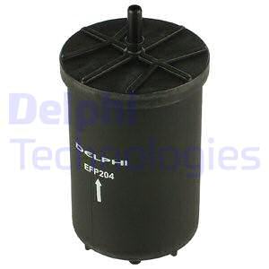 Filtre à carburant | DELPHI