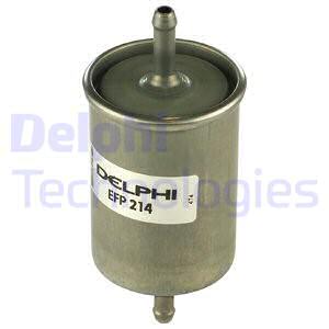 Filtre à carburant | DELPHI