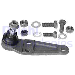 Rotule de suspension | DELPHI