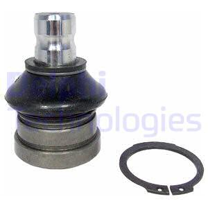 Rotule de suspension | DELPHI