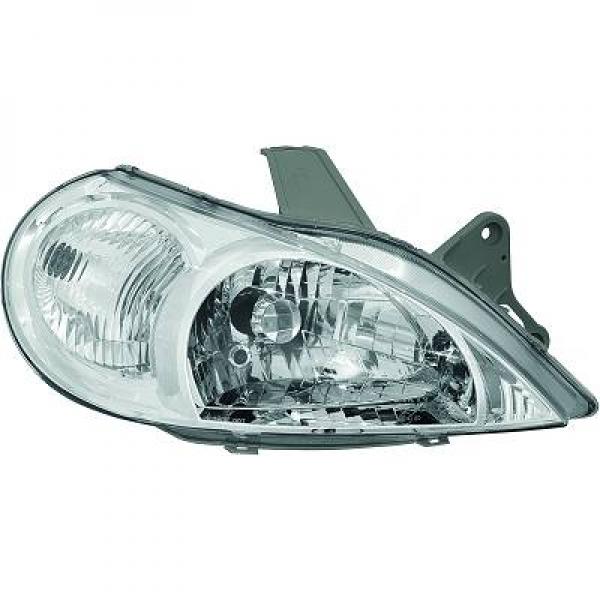 Projecteur principal | DIEDERICHS