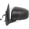 Image du produit pour Rétroviseur extérieur