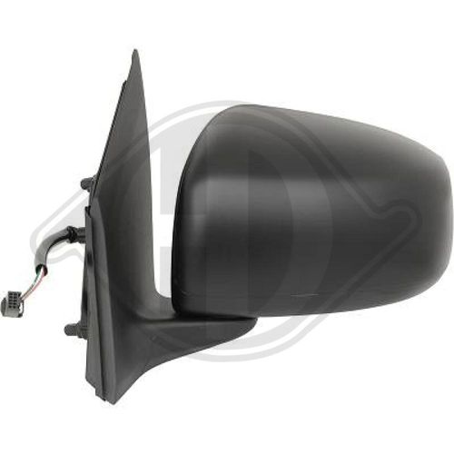 Image du produit pour Rétroviseur extérieur