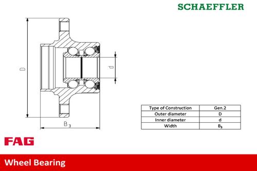 Image du produit pour Kit de roulements de roue
