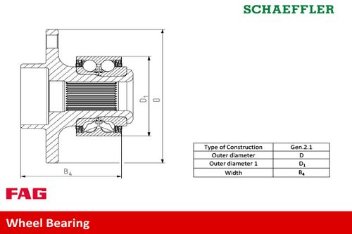 Image du produit pour Kit de roulements de roue