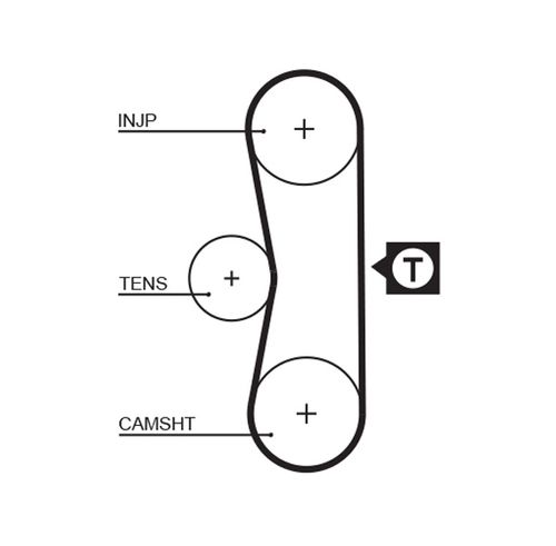 Image du produit pour Courroie crantée PowerGrip®