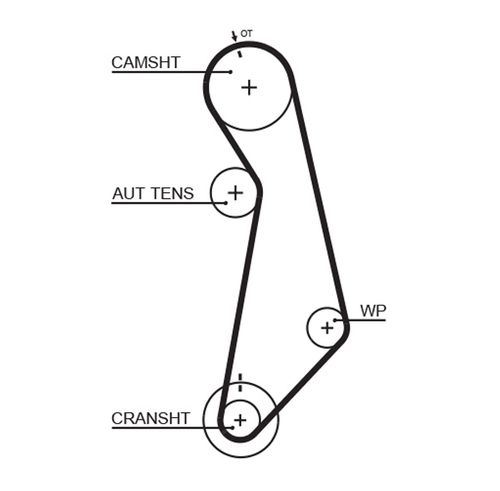 Image du produit pour Courroie crantée PowerGrip®