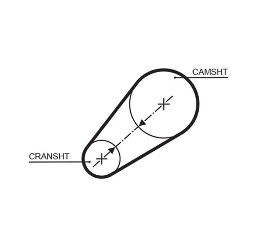 Image du produit pour Courroie crantée PowerGrip®