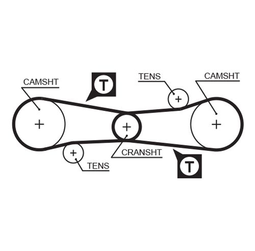 Image du produit pour Courroie crantée PowerGrip®