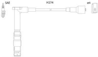 Kit de câbles d'allumage Hueco | HITACHI