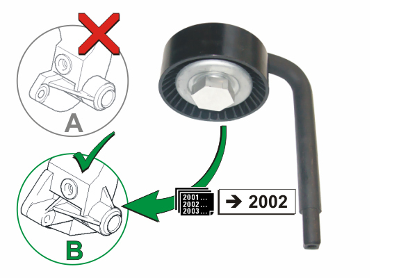 Poulie-tendeur, courroie trapézoïdale à nervures | INA