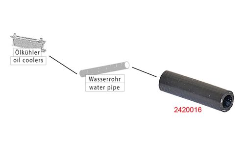 Image du produit pour Durite de radiateur