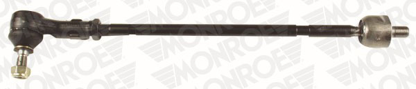 Barre de connexion | MONROE