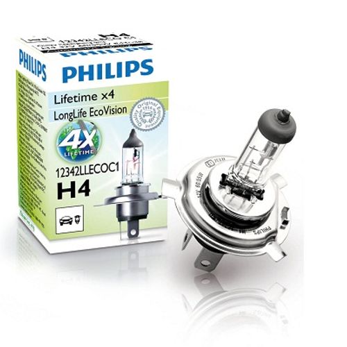 Image du produit pour Ampoule, projecteur antibrouillard