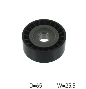 Poulie renvoi/transmission, courroie trapézoïdale à nervures | SKF