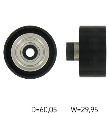 Poulie renvoi/transmission, courroie trapézoïdale à nervures | SKF