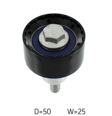 Poulie renvoi/transmission, courroie de distribution | SKF
