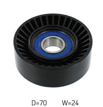 Poulie renvoi/transmission, courroie trapézoïdale à nervures | SKF